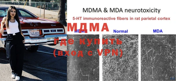 таблы Коряжма